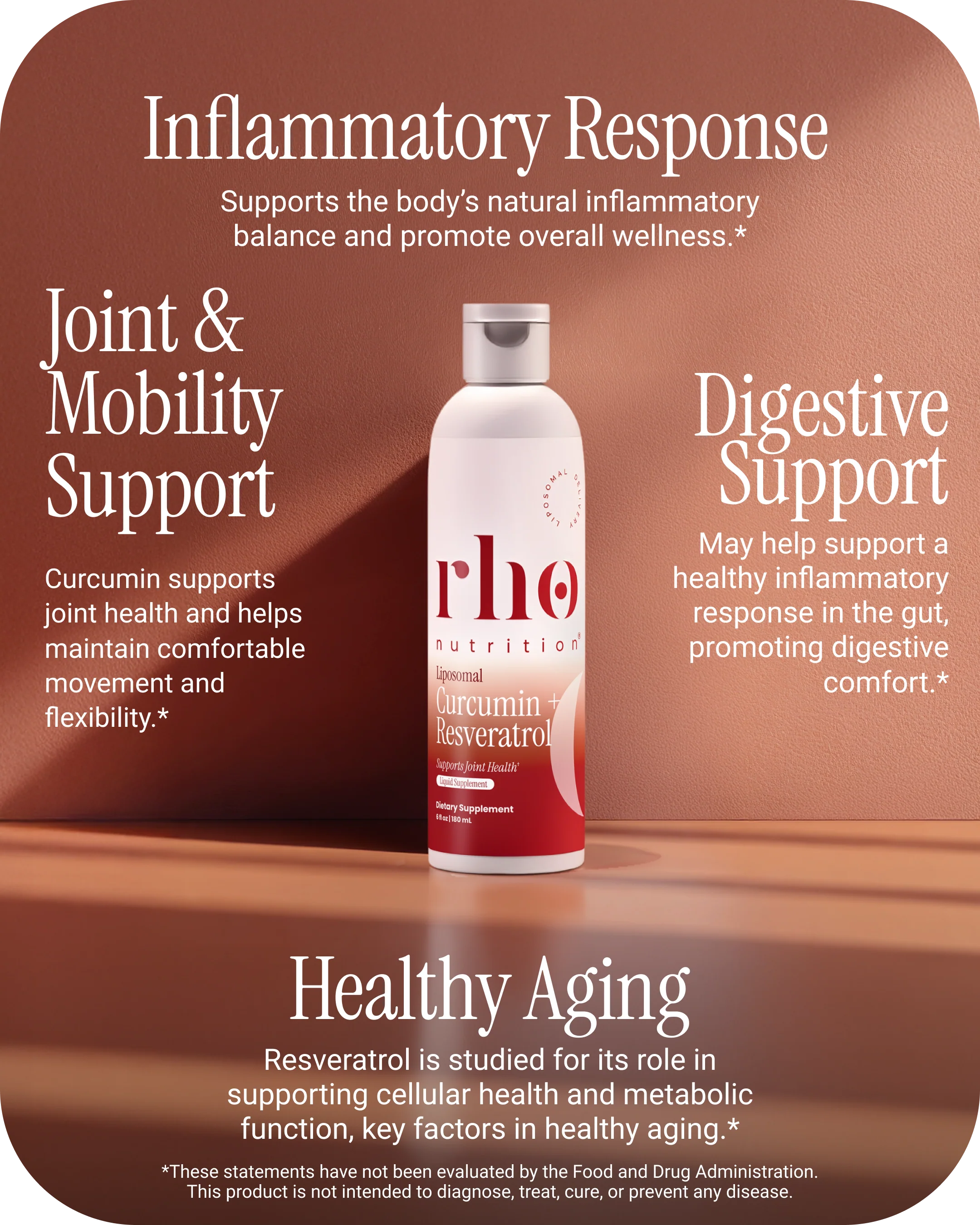 Liposomal Curcumin + Resveratrol - Image 6
